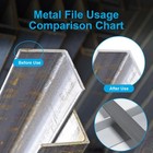 3pcs Metal File Set  8-inch Professional High Carbon Steel Metal File  Includes