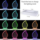 Gifts For Mom  Mothers Day From Husband Daughter Son  Birthday Women Wife Gifts 