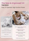  Surome Compact Double Electric Wearable Breast Pump Model Gle10 New Sealed  235