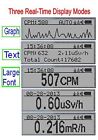 Gq Gmc-300s Digital Nuclear Radiation Detector Geiger Counter