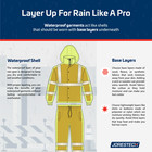 Hi Vis Rain Pants Work Waterproof Two Tone Reflective Visibility Safety Ansi