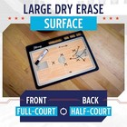 Murray Sporting Goods Premium Basketball Marker Board