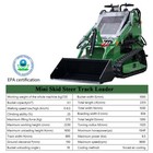 Upgraded 2025 Brand New Mini Skid Steer Track Loader 13 5hp Us Free Shipping