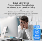 Panel Protector De Pantalla Con Bloqueo De Luz Azul Para Comodidad De Los Ojos