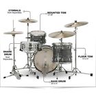 Ludwig Classic Maple 3-piece Downbeat Shell Pack W 20 In  Bass Vintage Blk Pr