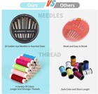 Travel Mini Sewing Kit Thread Scissor Tape Pin Thimble Needle Home Sew Set