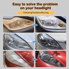 Automotive Headlamp Restoration Fluid Oxidized  2025 Upgraded Headlight 