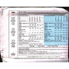 Vintage 1980 Mccalls 7288 Sewing Pattern Misses Dress Ruffle Collar Size 14 Cut