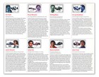 Austria - Australia Formula 1 Legends F1 Personalized 2 Stamp Sheets Muh