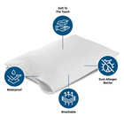 Bed Bug Pillow Protector Cover Zippered   Waterproof Dust Mite   Best Available 