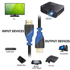 4k Hdmi Premium Braided Cable 60hz 1080p Hdtv 3d Pc Ps5 1 5ft-50ft Multi-pk Lot