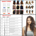 Brazilian Keratin Hair Treatment Complex Blowout 2x 120ml Long Lasting Keratin T