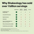 Shakeology 0g Added Sugar Chocolate vegan Protein 14 Single-serve Packets