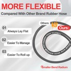 Yamatic 1 4  High Pressure Washer Hose 4200 Psi Rubber For Hot Water