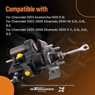 Hydraulic Power Brake Booster For Chevy Silverado 2500 Gmc 2003-2007 52-7371