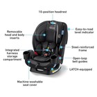 Graco Triride 3-in-1 Convertible Car Seat