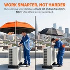    upgrade Enlarge   68 hvac Umbrella With Magnetic Base universal Clip