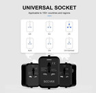 Universal Travel Adapter Usb-c International Power Plug Charger Usa Eu Uk Aus