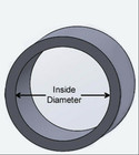 1 2  - 6  Any Size Diameter Schedule 40 Pvc Pipe  Length Cut To Order