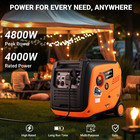 4800-w Portable Gas Powered Inverter Generator Rv Ready With Wheels And Handle