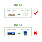 6ft Usb Cable For Numark Mixtrack Pro Ii Serato Dj Controller With Audio I o 2