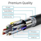 25ft Hdmi High Speed Cable For Hdtv Ps3 Ps4 Xbox One 360 Nintendo Wii U Switch