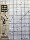 Wynn s Oil Friction-proofing Cuts Gasoline Bills Azusa Ca Vintage Print Ad 1952