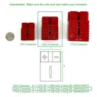 24v Floor Scrubber  Pallet Jack Battery Charger With Sb120 120a Red Connector