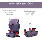 Britax Highpoint 2-stage Belt Positioning Booster Car Seat-purple Ombre