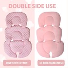 Infant Carseat Insert  2-in-1 Reversible Baby Car Seat Cushion For Newborn To   