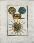 1719 Compass  Mediterranean Winds  Celestial  Mallet  Hand Coloured  Map