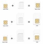 Adapter Converter Set Iphone samsung Black Nano Sim Card To Micro Standard Sim