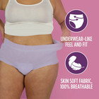 Women s Incontinence And Postpartum Underwear  S m  Maximum Absorbency  36 Count