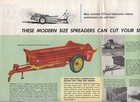 Manure Spreaders Brochure 1958 New Holland Machine Company W Company Letter 