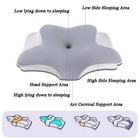 Cervical Memory Foam Pillow For Neck Pain Relief Ergonomic Neck Support Pillow