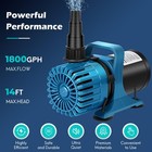 100w 1800 Gph Pond Pump For Outdoor Koi Pond  Water Garden  Waterfall   Patio   