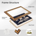 Vintage Dog Cat Turtle Animals Wall Art Canvas Oil Paintings Reproduction