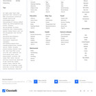 Craigslist Classified Websites Design For Sale With Free Vps Web Hosting