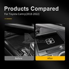 Car Qi Wireless Fast Charger Charging Pad Pvc For Toyota Camry 2018-2023