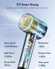 Negative Ionic Hair Dryer  High Speed  Low Noise  1500w  Humidity Control  110v