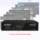 Atsc Tv Tuner Digital Converter Box For Tv Recorder Usb Media Player Analog Hdmi
