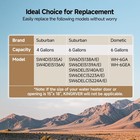 6 10 Gallon Rv Camper Hot Water Heater Gas electric Bulit-in Titanium Anode Rod