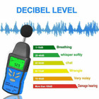 Digital Sound Level Meter 30 130db Decibel Noise Measurement Hand Noise Tester