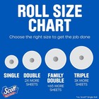 Scott Paper Towels  6 Double Rolls   12 Regular Rolls With Fast Shipping