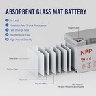 Np12-50ah A 12v 50ah Scooter Sla Agm Rechargeable Battery Scooter Wheelchair