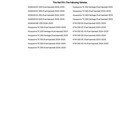 Samcosport Radiator Hose Kit Red For Gas Gas Mc 250 2024-2025