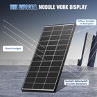 200w Bifacial Solar Panel 12v N-type 18bb High-efficiency Pv For Home off-grid