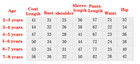 2pcs Baby Kids Boys Gentleman Weddings Suit Coat pants Formal Clothes Outfits 