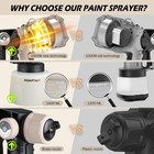 1000w Hvlp Paint Sprayer High-efficiency Electric Spray Gun With 6 Nozzles va   