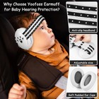 Yoofoss Baby Ear Muffs Noise Protection For Infant And 0-36 Months  Black 
